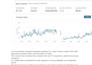 do amazon fba product research, online arbitrage and winning product sourcing